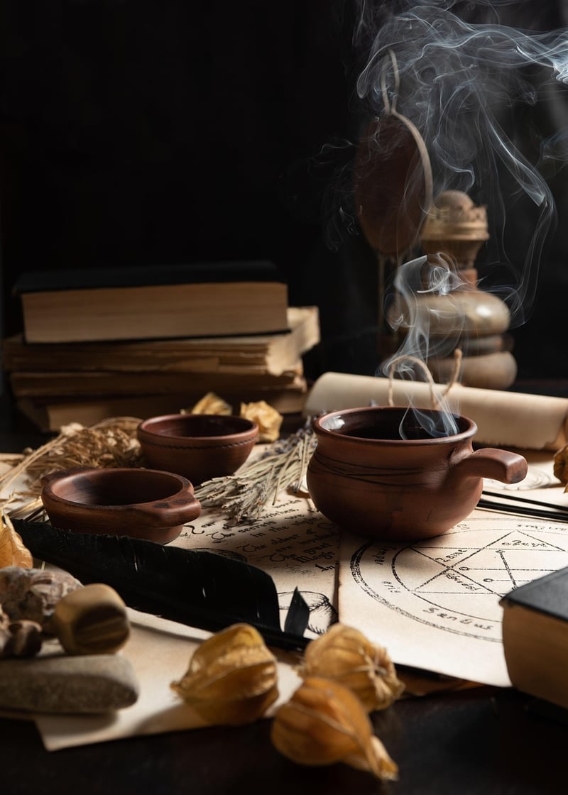 Protection Spells